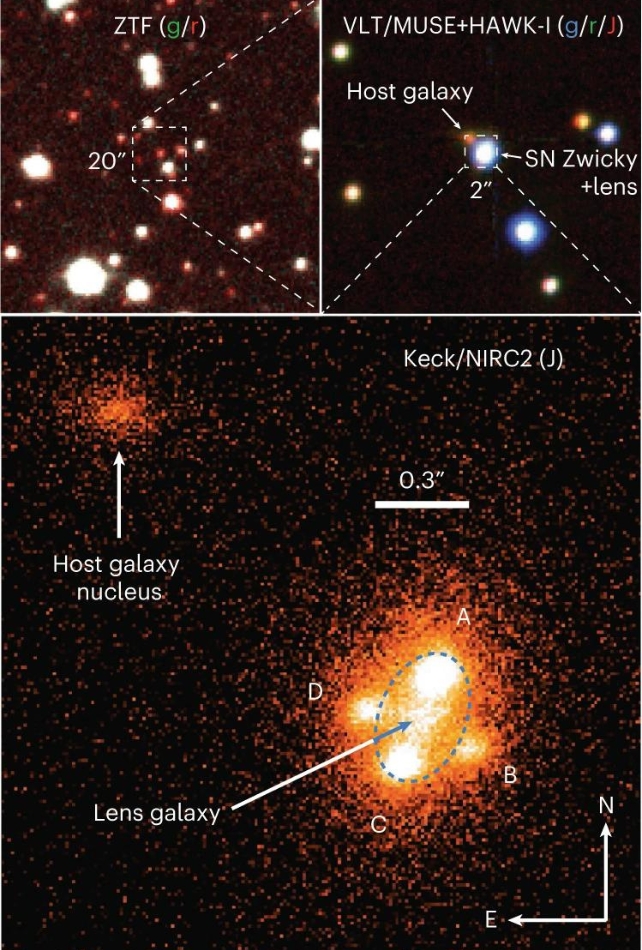 Multiple Observations Of SN Zwicky